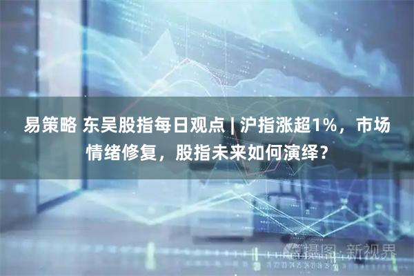 易策略 东吴股指每日观点 | 沪指涨超1%，市场情绪修复，股指未来如何演绎？